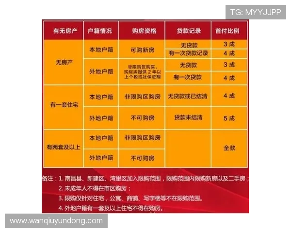 开云波胆玩法入口避坑指南数字高频防骗提现